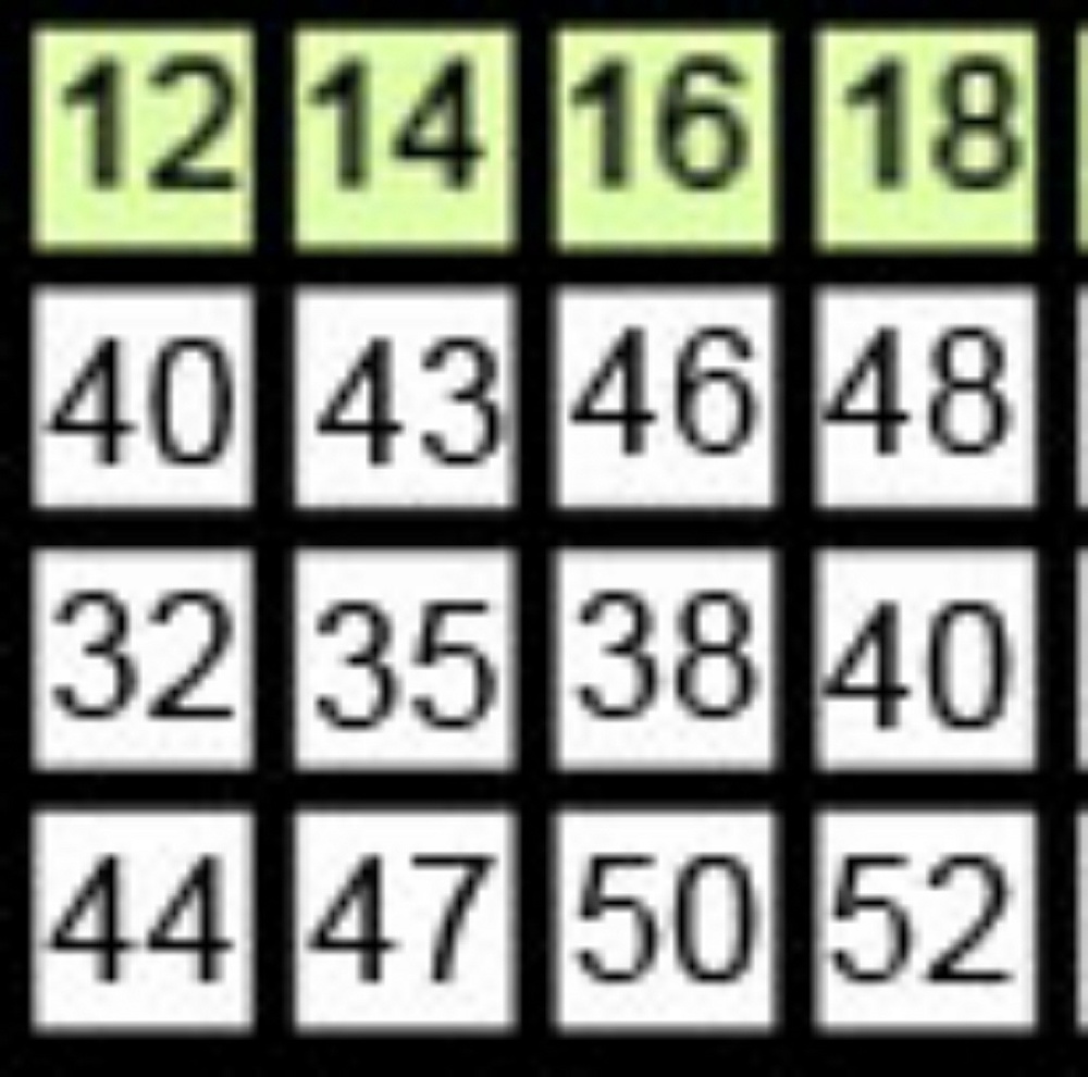 Magenta pink yellow or royal blue fitted formal evening gown - Picture 6 of 7